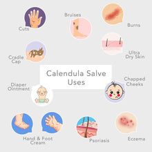 Load image into Gallery viewer, Nature's Herbal Calendula Salve, Lavender Chamomile - Eczema Cream - Multi-use Skin Cream, 2 oz - Green + Lovely