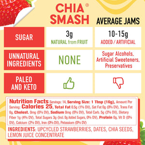 Strawberry - Smash Superfood Jam