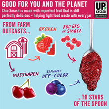 Load image into Gallery viewer, Raspberry - Smash Superfood Jam
