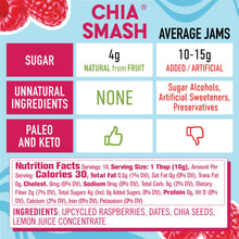 Load image into Gallery viewer, Raspberry - Smash Superfood Jam
