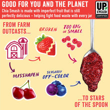 Load image into Gallery viewer, Strawberry - Smash Superfood Jam
